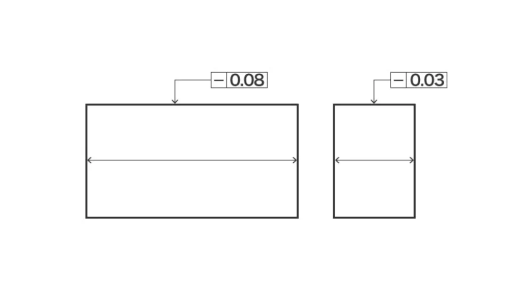 A simple illustration showcasing the straightness GD&T callout symbol within a feature control frame.