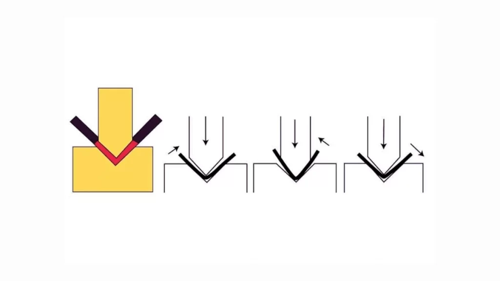 Illustration showing the aluminum coining process with metal being pressed into shape.