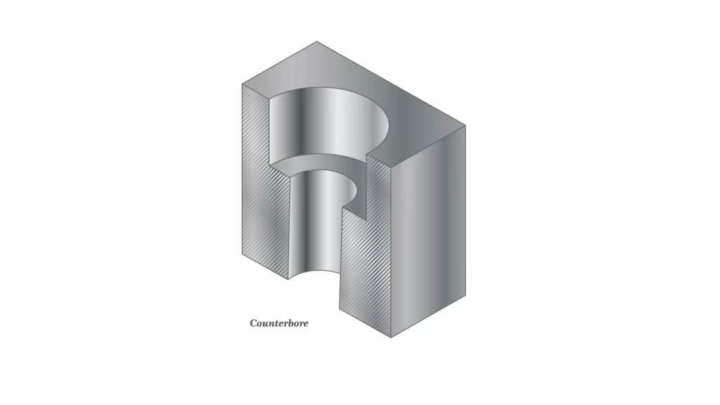 The image shows a 3D illustration of a counterbore hole.