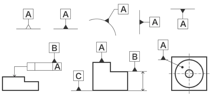 An image of different classifications of datum symbols
