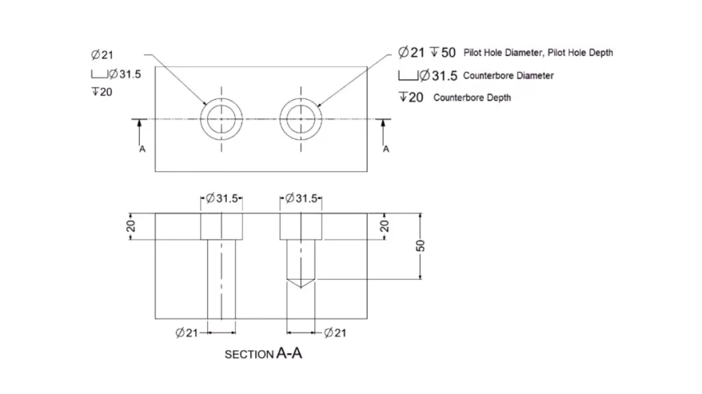 The image shows a detailed illustration comparing the depths of a spotface and a counterbore hole. It highlights their structural differences.