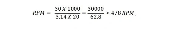 A simple visual showing the spindle speed formula expression.