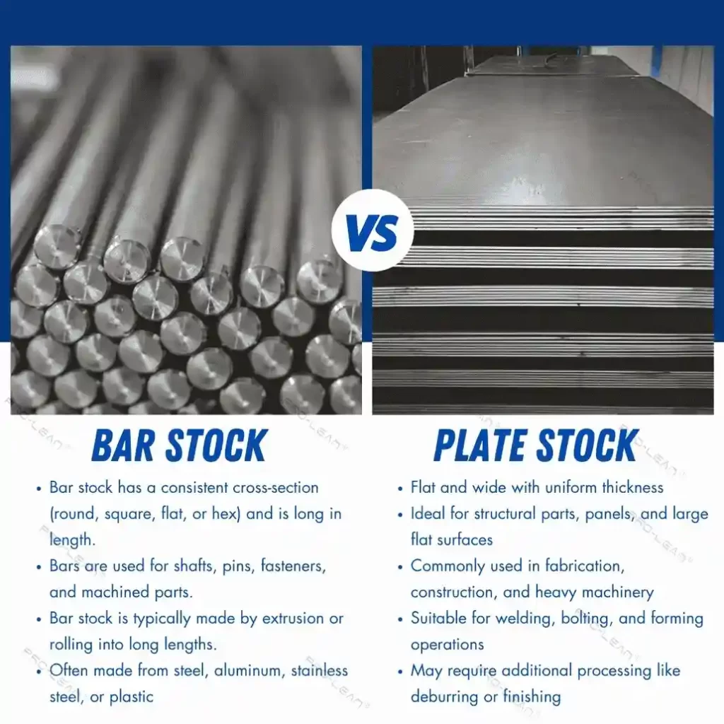 An infographic comparing bar stock and plate stock.