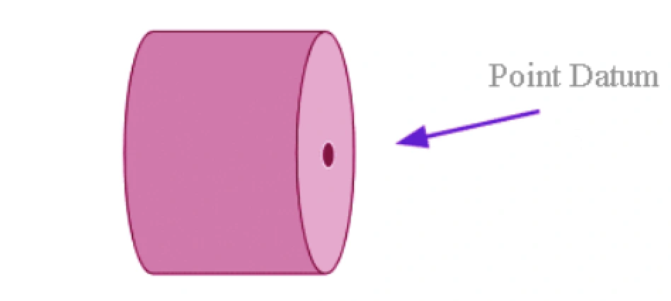 Cylinder with a single marked point on its surface representing a point datum for GD&T reference