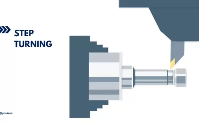 CNC Step Turning: Process, Applications, Pros & Cons
