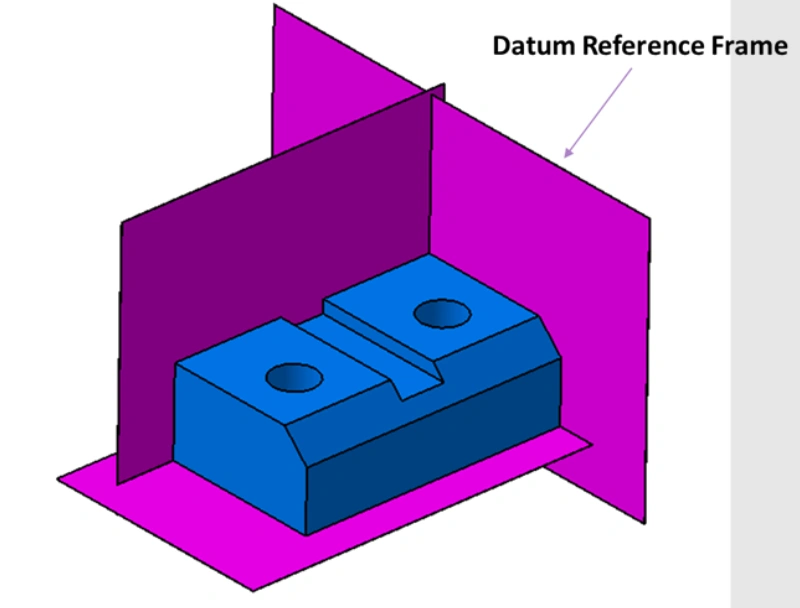 3D illustration of a part constrained by three perpendicular planes forming a Datum Reference Frame (DRF)