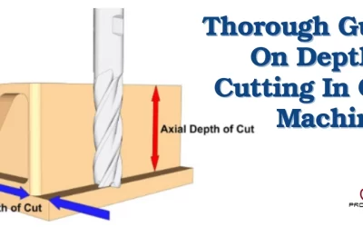 Thorough Guide On Depth Of Cutting In CNC Machining