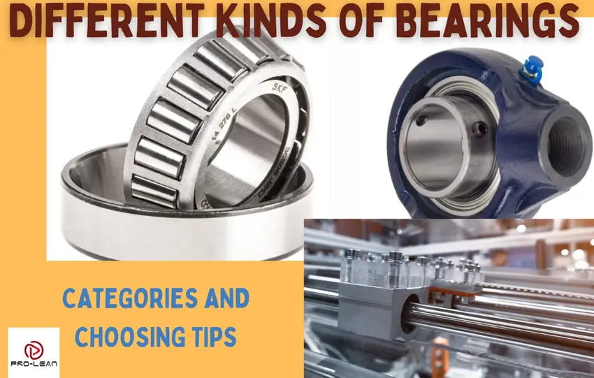 Infographic showing different kinds of bearings with tapered roller bearing, pillow block bearing, and linear bearing system