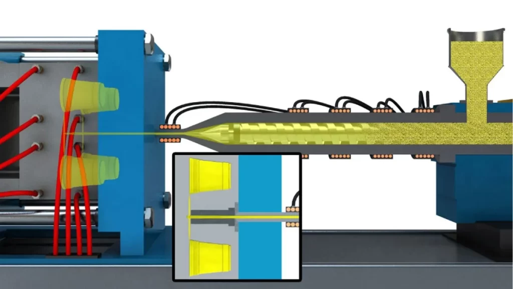 Internal workings of an injection molding machine
