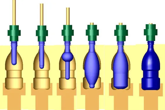 Image showing the diagram of the 6 steps of the blow molding process