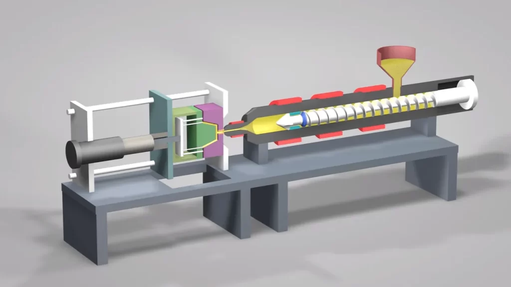An image with a 3D diagram of an injection molding machine