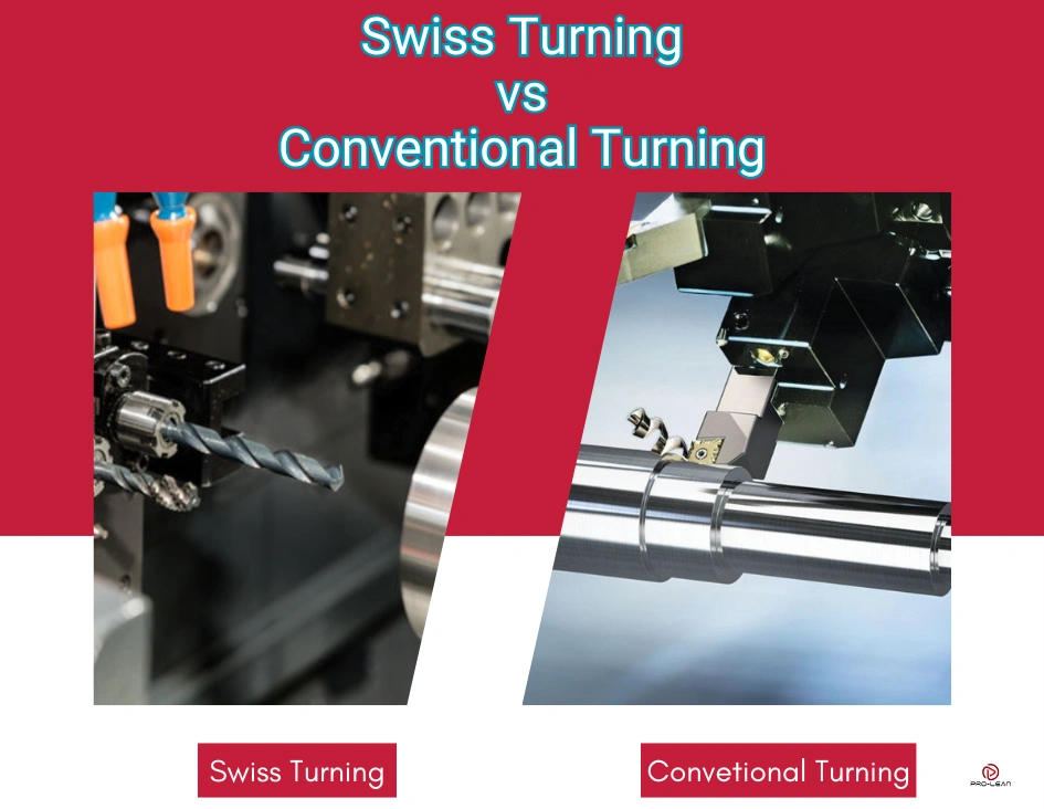 Comparison diagram showing Swiss turning vs conventional turning machining processes with side-by-side photos of different lathe setups 