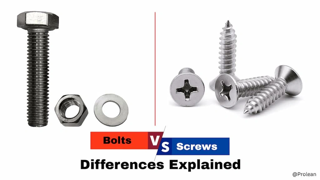 Blog’s feature image showing bolts and screws side by side and title text at the bottom