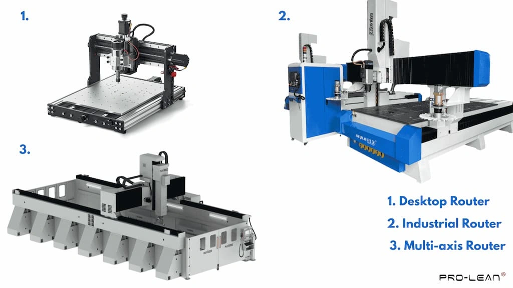 An image showing desktop, industrial, and multi-axis CNC router machines 