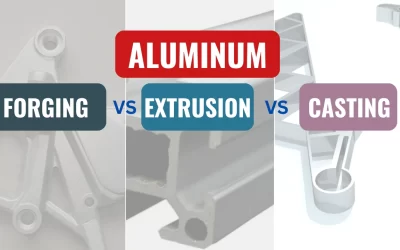 Aluminum Forging vs Extrusion​ vs Casting: A Thorough Guide
