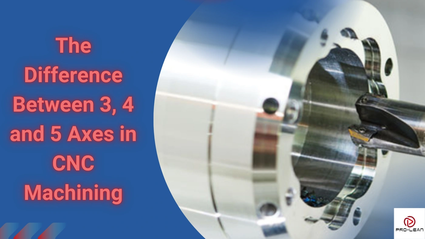 Image of a 5-axis CNC machine spindle and chuck assembly with precision tooling alongside the text “The Difference Between 3, 4, and 5 Axes in CNC Machining”