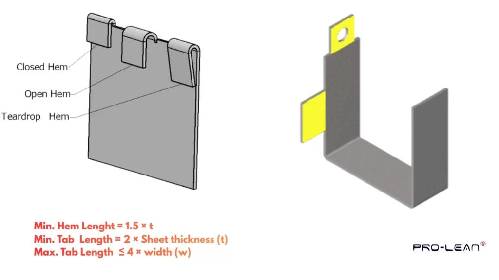 An infographic showing tabs and hems in sheet metal flanges