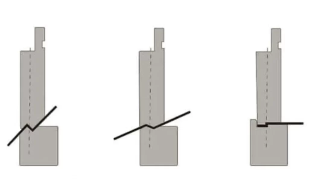 Three Z-profile joggle bends showing different forming tool approaches
