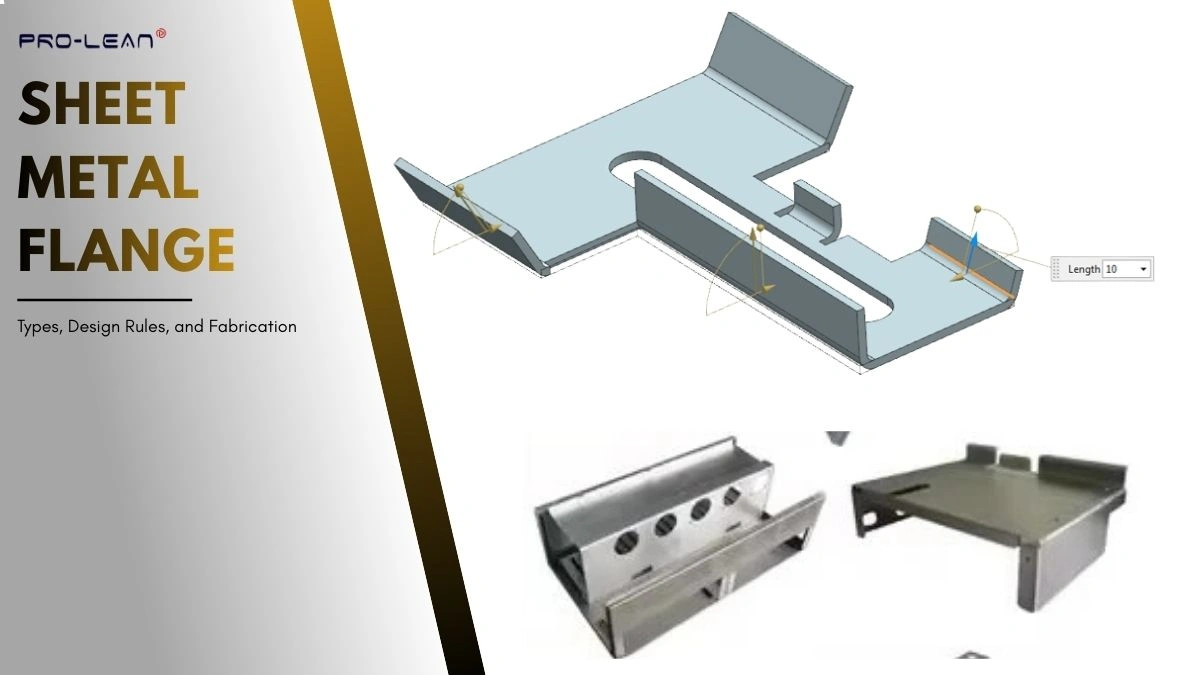 Blog’s feature image showing a sheet metal design and two fabricated parts with flanges