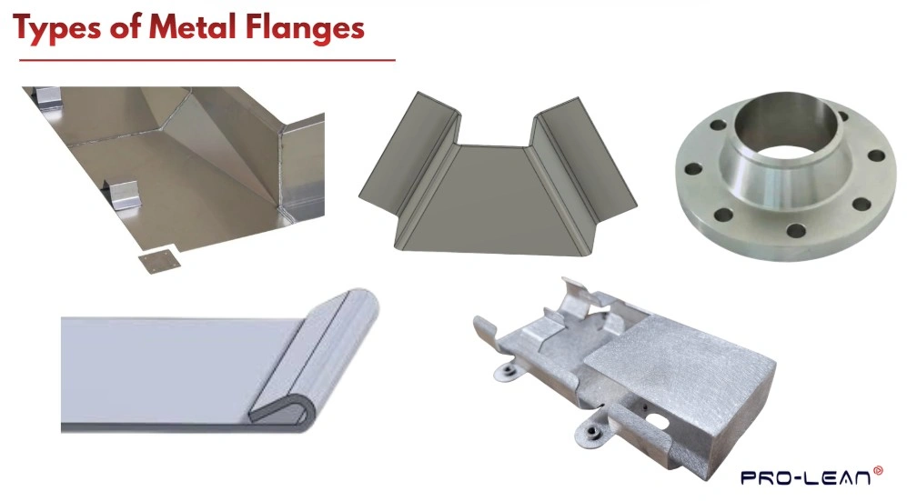 An image showing different types of metal flanges
