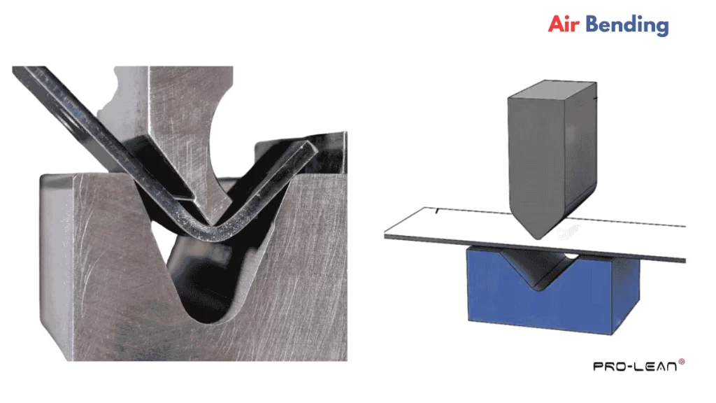 Close-up process view and schematic illustration of air bending 