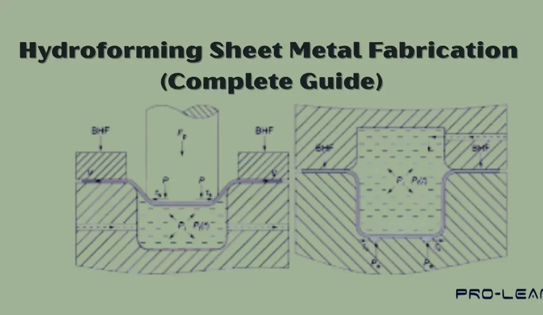 Sheet Metal Hydroforming: Process, Advantages, and Applications