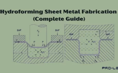 Sheet Metal Hydroforming: Process, Advantages, and Applications