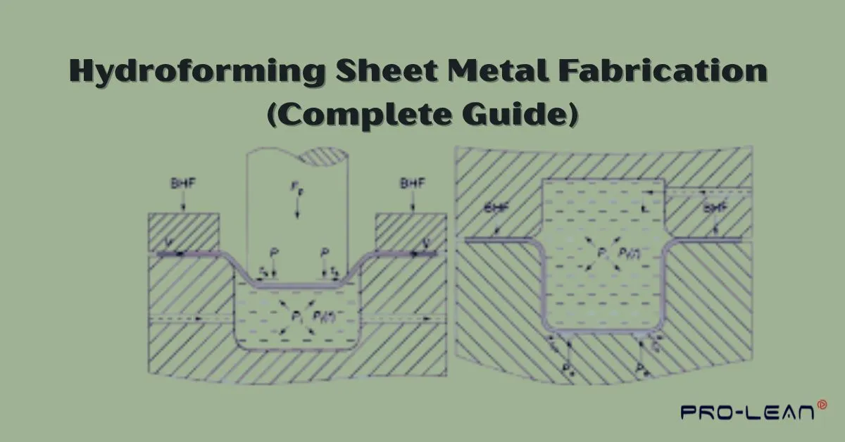 Image showing “Hydroforming Sheet Metal Fabrication (Complete Guide)” and Prolean Tech Company Logo