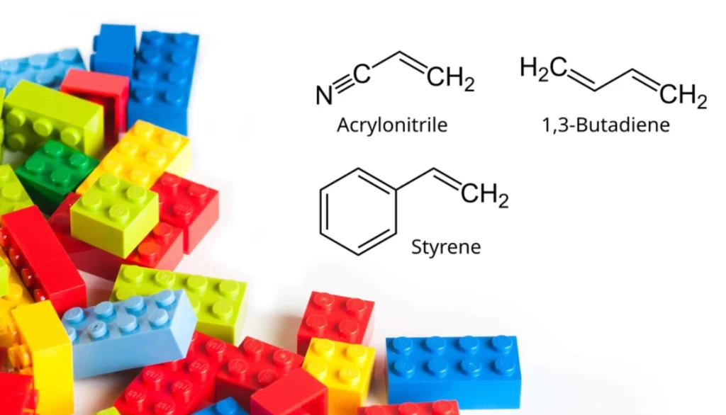 Colorful ABS plastic toy bricks with chemical structure formulas of ABS components