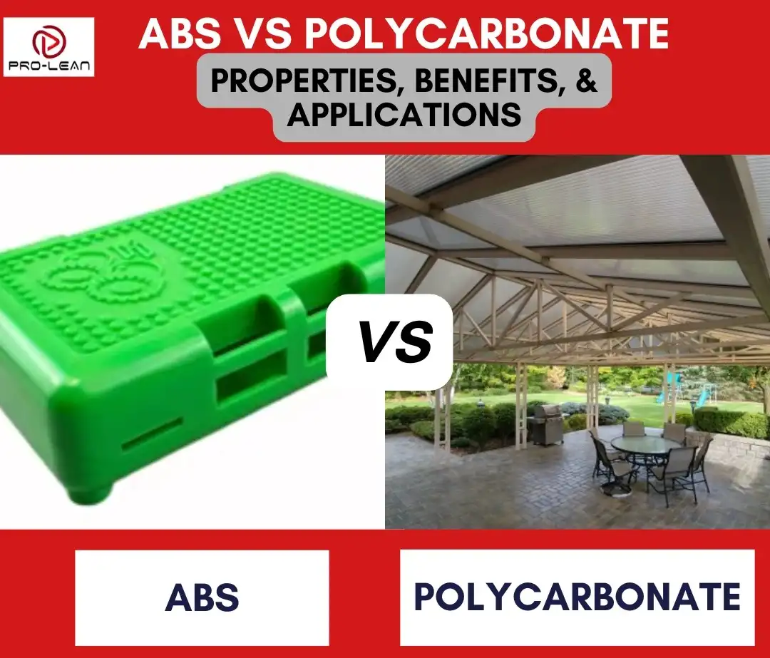 ABS vs Polycarbonate comparison graphic showing green ABS pallet versus clear polycarbonate roofing panels