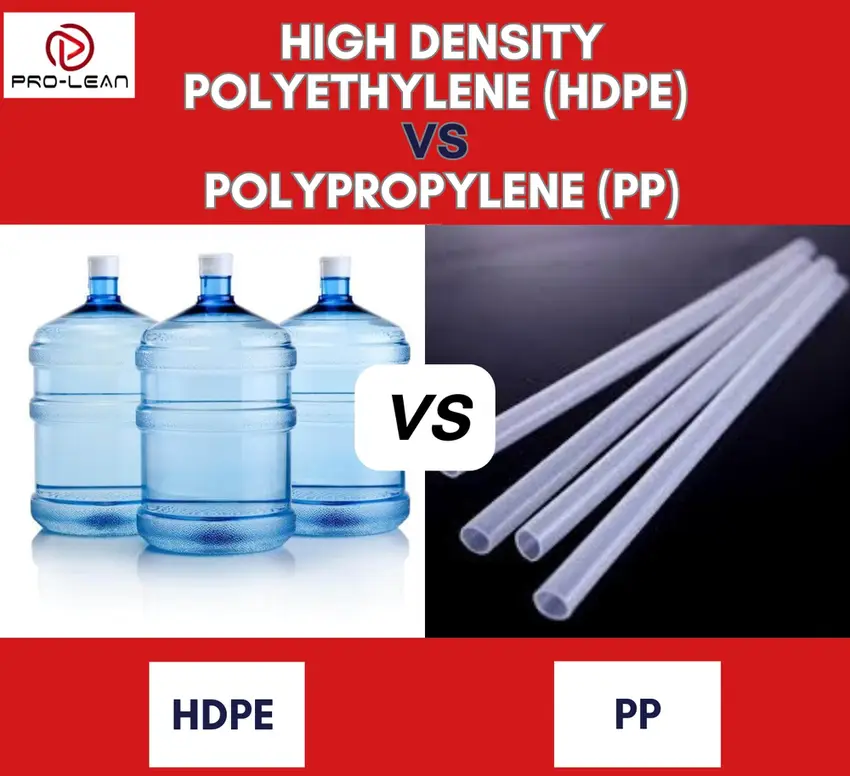 HDPE vs PP comparison graphic showing water bottles and plastic tubing with text labels
