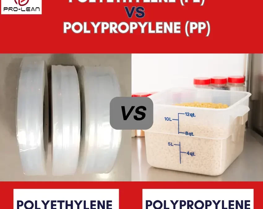 Polyethylene vs Polypropylene: Material Comparisons Explained