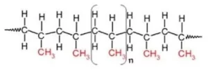 Polypropylene molecular structure showing repeating propylene units with methyl side groups attached to carbon backbone