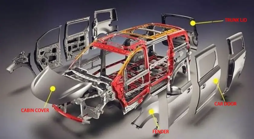 Exploded view of stamped automotive body panels and frame components