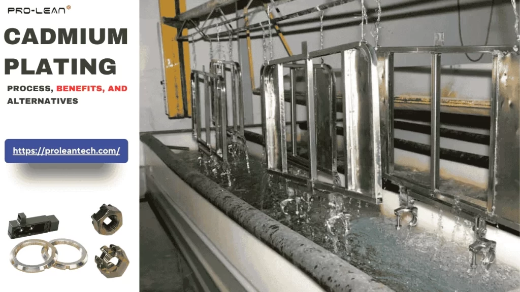 Blog’s feature image showing Cadmium plating process, plated components, and title text