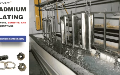 What is Cadmium Plating? Process, Benefits, and Alternatives