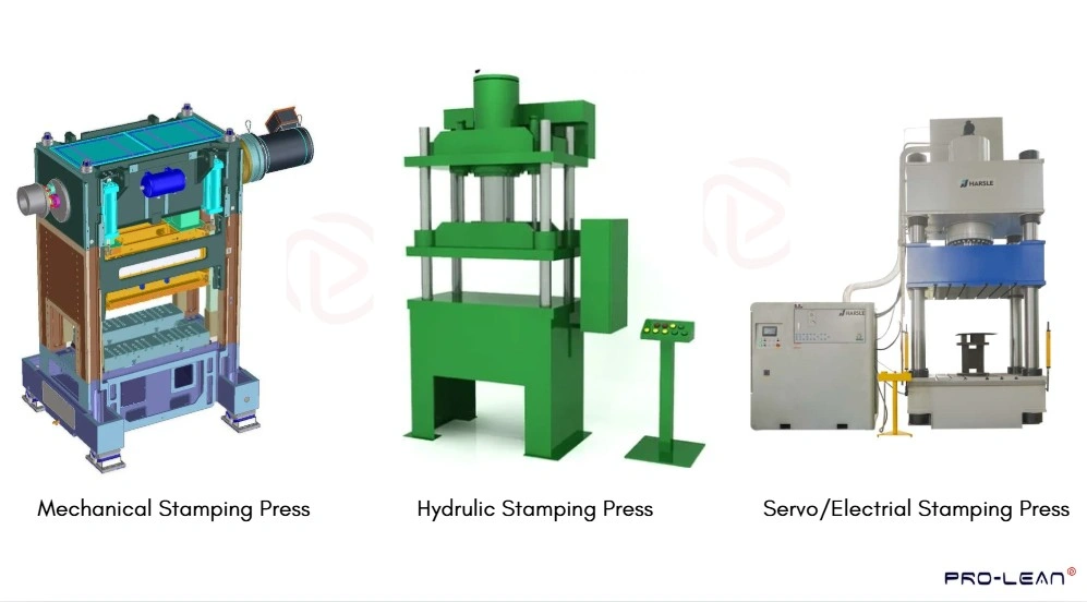 An image illustrating hydraulic, mechanical, and servo presses