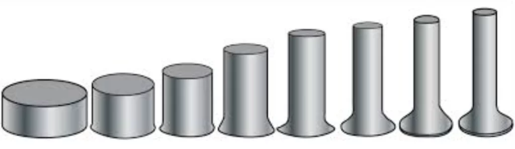 Progressive stages of deep draw stamping from shallow cup to deep cylinder