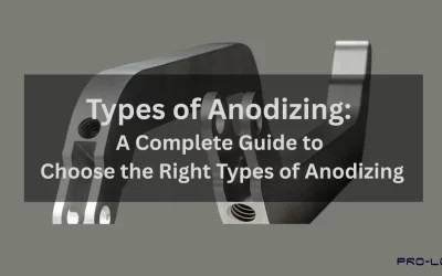 Types of Anodizing: A Complete Guide to Choose the Right Types of Anodizing