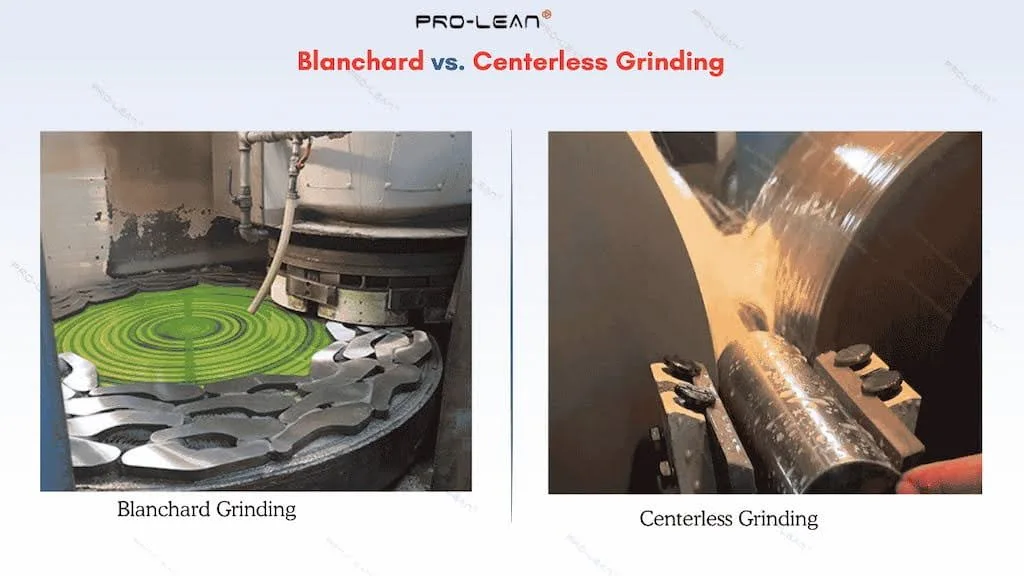 The image shows Blanchard grinding and centreless grinding processes side-by-side