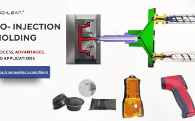 Co-injection Molding: Process, Advantages, and Applications
