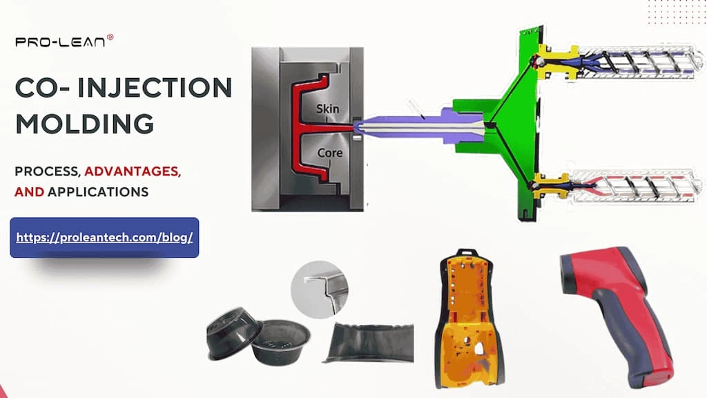 Co-injection molding uses two injection units and a single mold. It produces multi-material parts with core and skin in a single cycle. Learn more