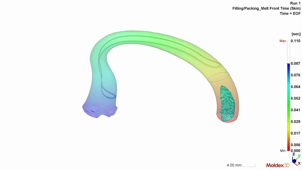 A design simulation example for co-injection characteristics