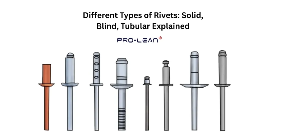 Illustrated comparison of seven rivet types from left to right: solid rivet (copper), open-end blind rivet, multi-grip blind rivet, structural blind rivet, sealed blind rivet, large-flange blind rivet, and monobolt-type structural rivet, with text