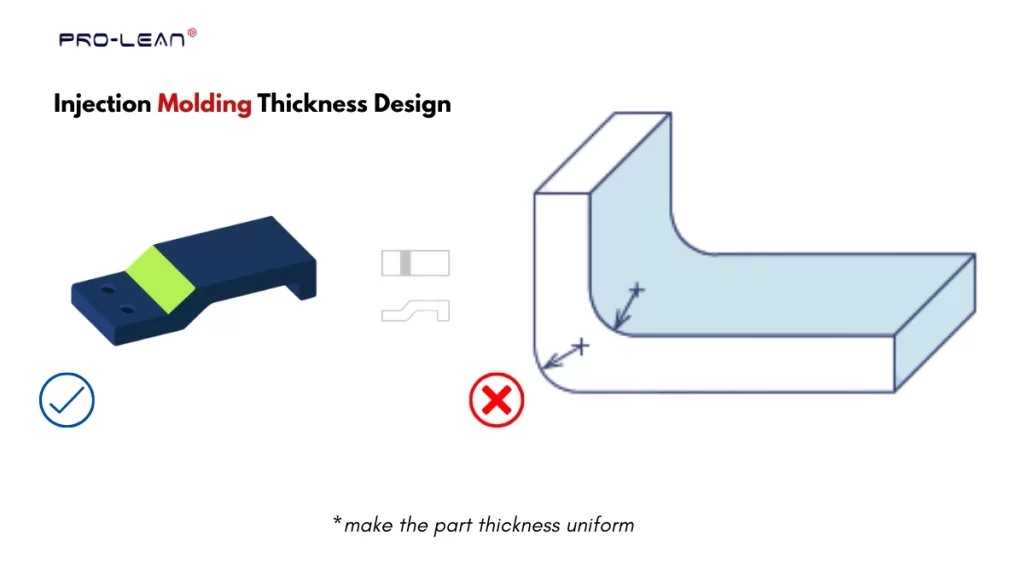 An illustration of setting a uniform wall thickness for injection molding parts 