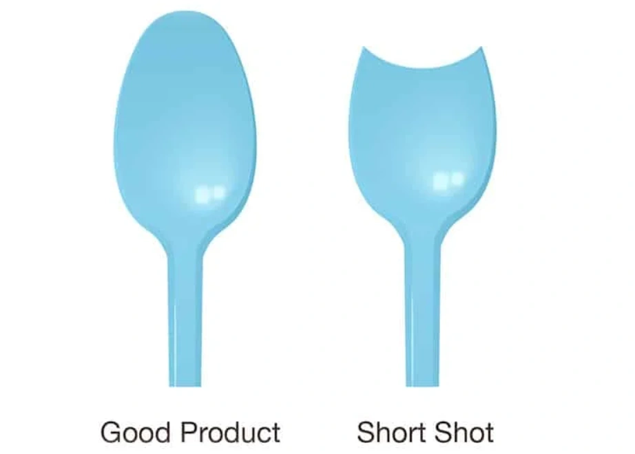 Side-by-side comparison of a complete plastic spoon versus a short shot defect with missing material, compromising product integrity.