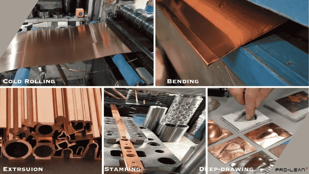 An infographic showing five different types of copper fabrication