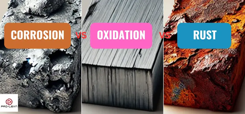 Comparison of corroded metal surface, oxidized surface, and rusted iron