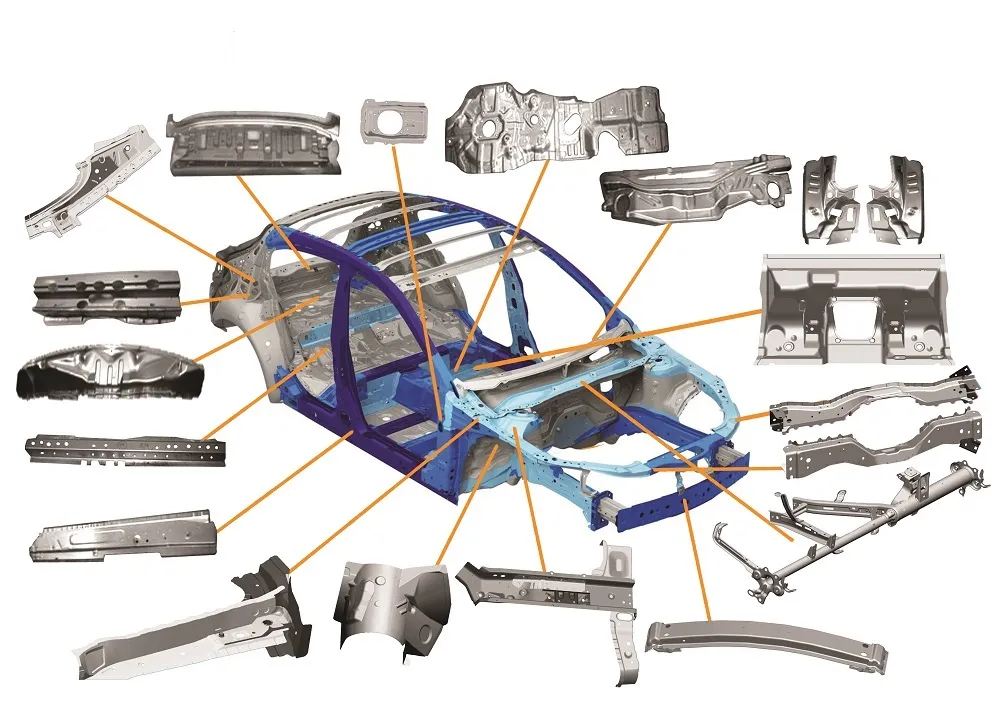 Exploded view of a car body frame with individual sheet metal components