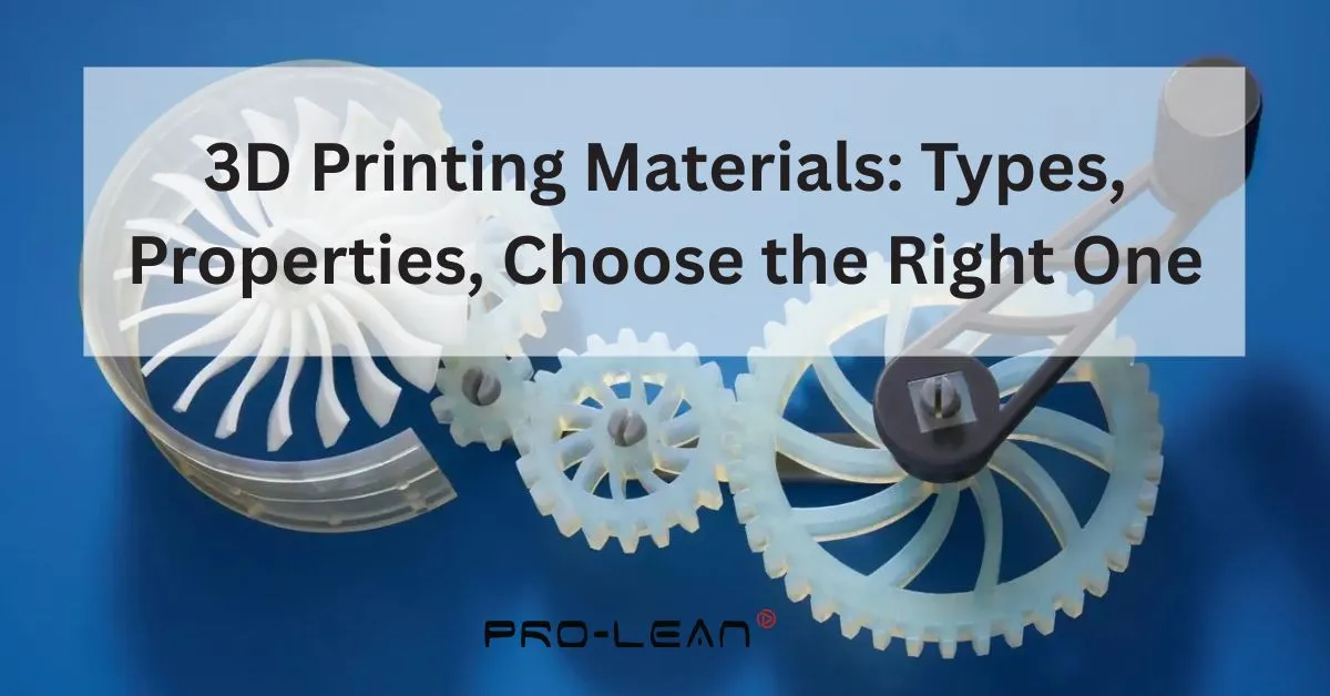 feature image of a blog with a 3D printing model in the background, with text “3D Printing Materials: Types, Properties, Choose the Right One” and Prolean Tech’s logo